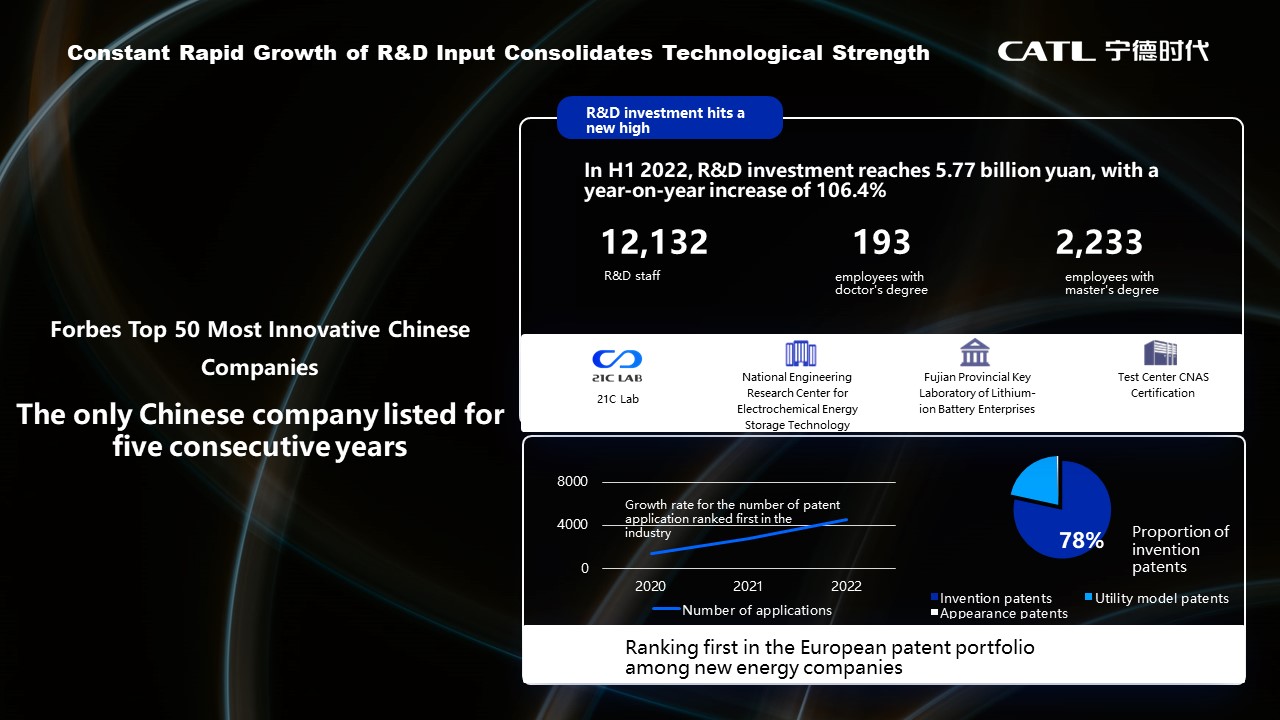 幻燈片1.JPG 幻燈片1.JPG